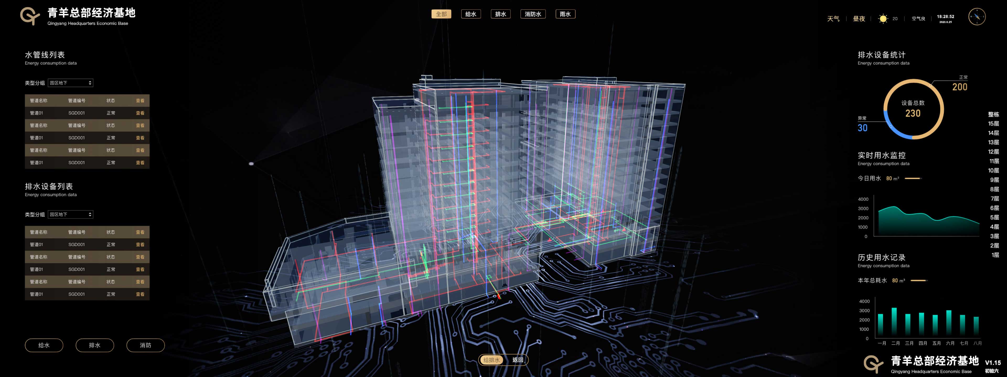 數(shù)字孿生擴(kuò)展開(kāi)發(fā)工具